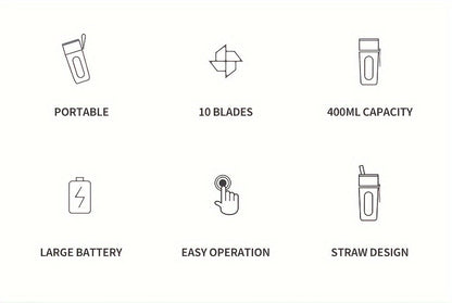 Simplus Portable Blender - 13.53oz Capacity, Quick Ice Crush in 38 Seconds, Stainless Steel Blades, USB Rechargeable, Easy Clean, Compact Kitchen Gadget Greenset59 Shop
