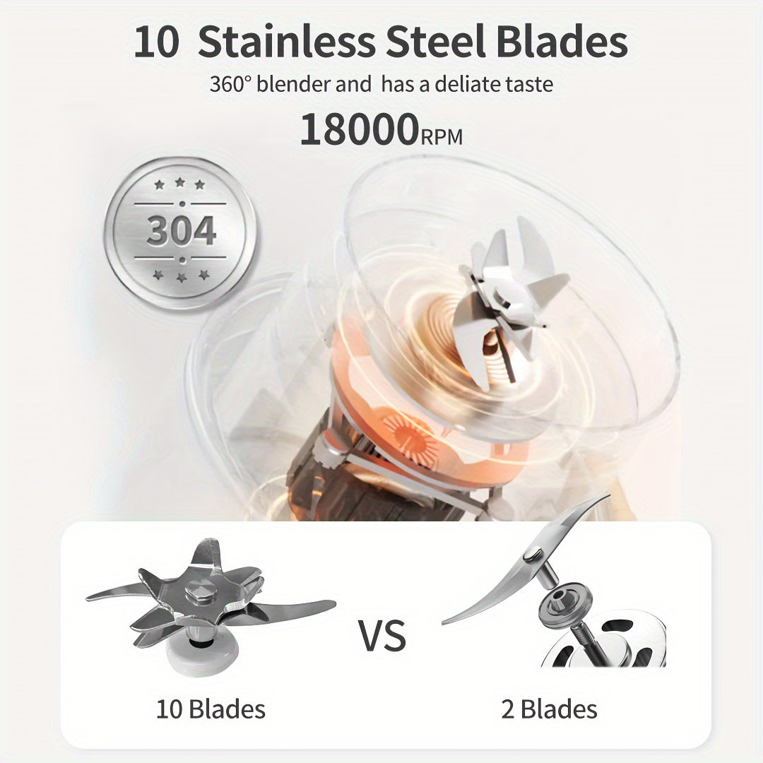 Simplus Portable Blender - 13.53oz Capacity, Quick Ice Crush in 38 Seconds, Stainless Steel Blades, USB Rechargeable, Easy Clean, Compact Kitchen Gadget Greenset59 Shop