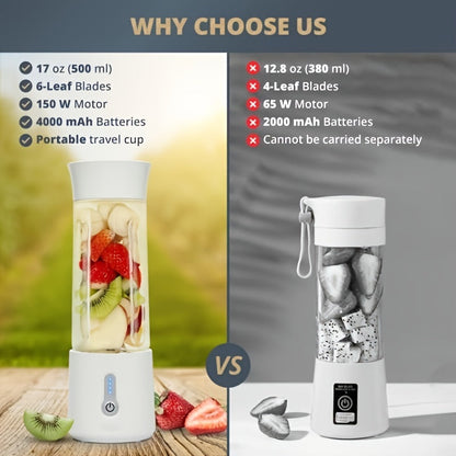 17oz 500ml 4000mAh Portable Blender, Electric Juicer with 6 Blades, Rechargeable Personal Size for Shakes & Smoothies, Mini Juicer Mixer with Extra Handle Lid for Gym Travel Sports Outgoing Kitchen-White Greenset59 Shop