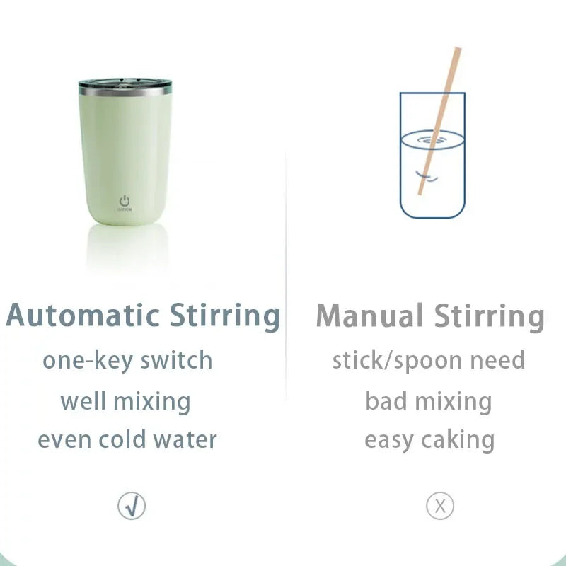 Automatic Self Stirring Cup USB Rechargeable Coffee Mug Portable Mixing Cup for Milk Drinks Home Office Magnetic Thermal Cup Greenset59 Shop