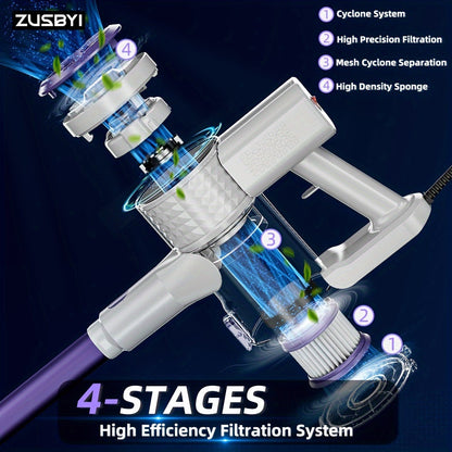 Corded Vacuum Cleaner, Powerful 20Kpa Suction, With LED Light, 6-in-1 Corded Stick Vacuum Cleaner, Suitable For Pet Hair On Carpets And Hard Floors, 600-watt Handheld Vacuum Cleaner Greenset59 Shop